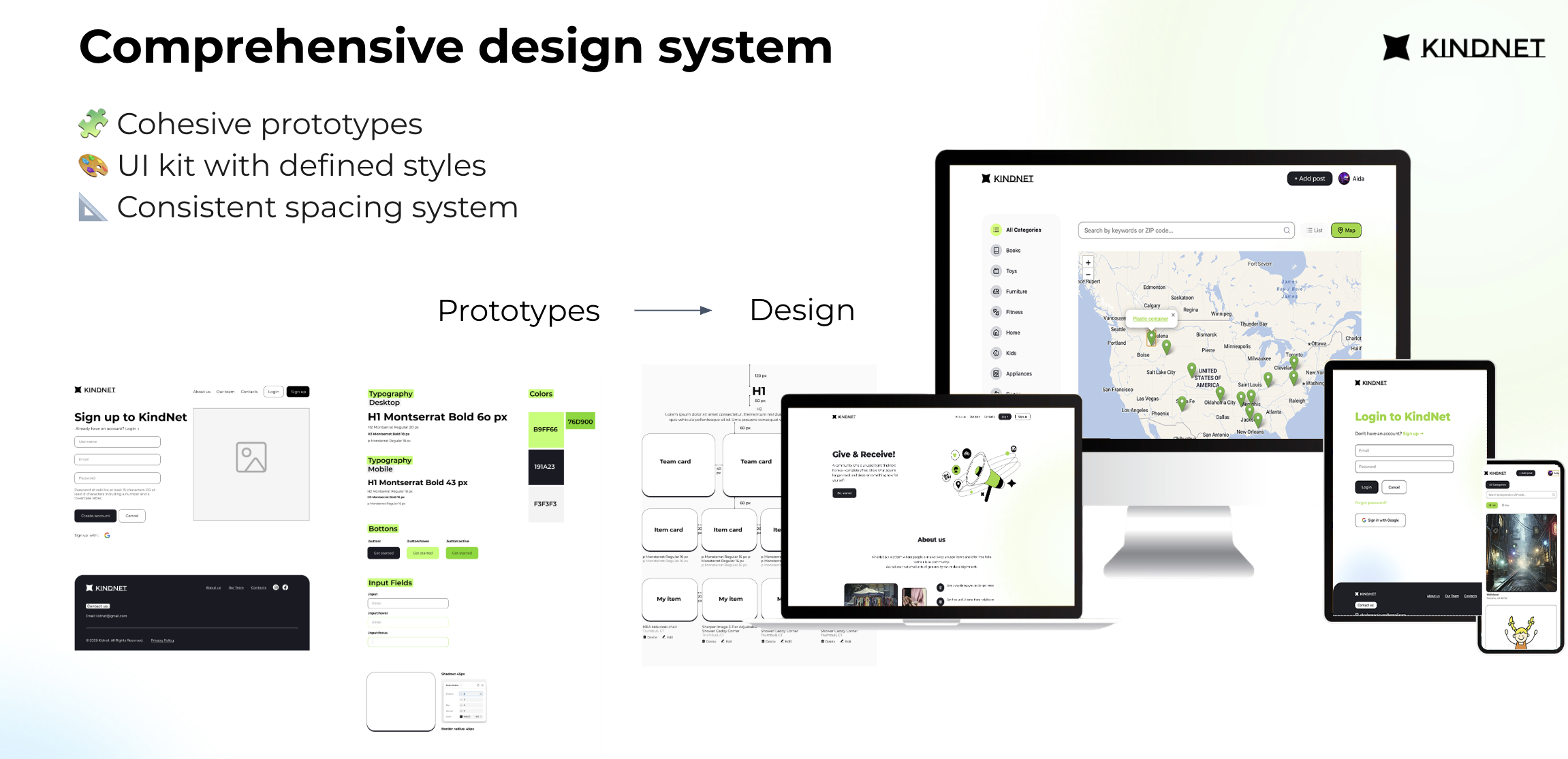 Kindnet design system and Figma prototypes