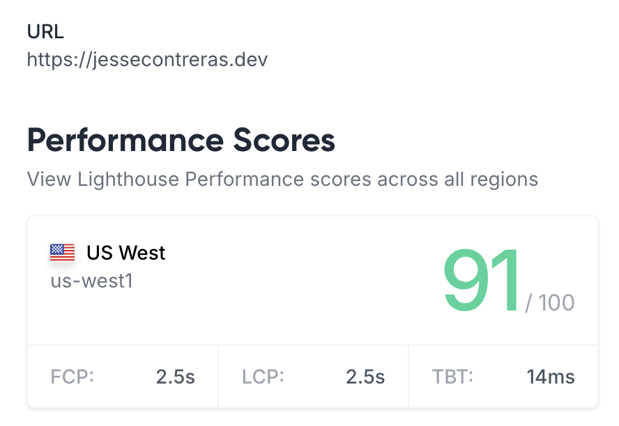 Lighthouse audit overview for jessecontreras.dev
