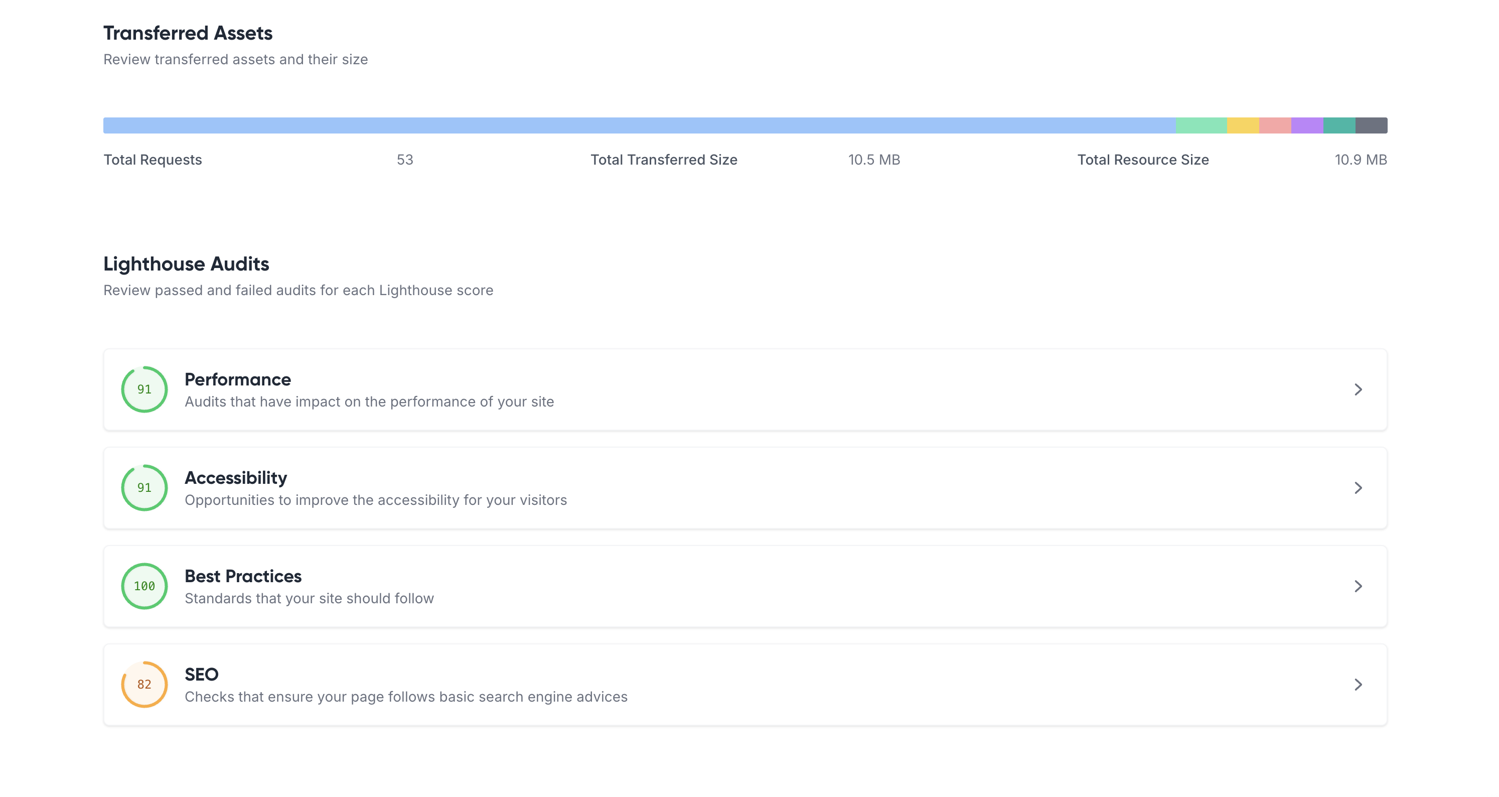 Regional Lighthouse performance score for jessecontreras.dev
