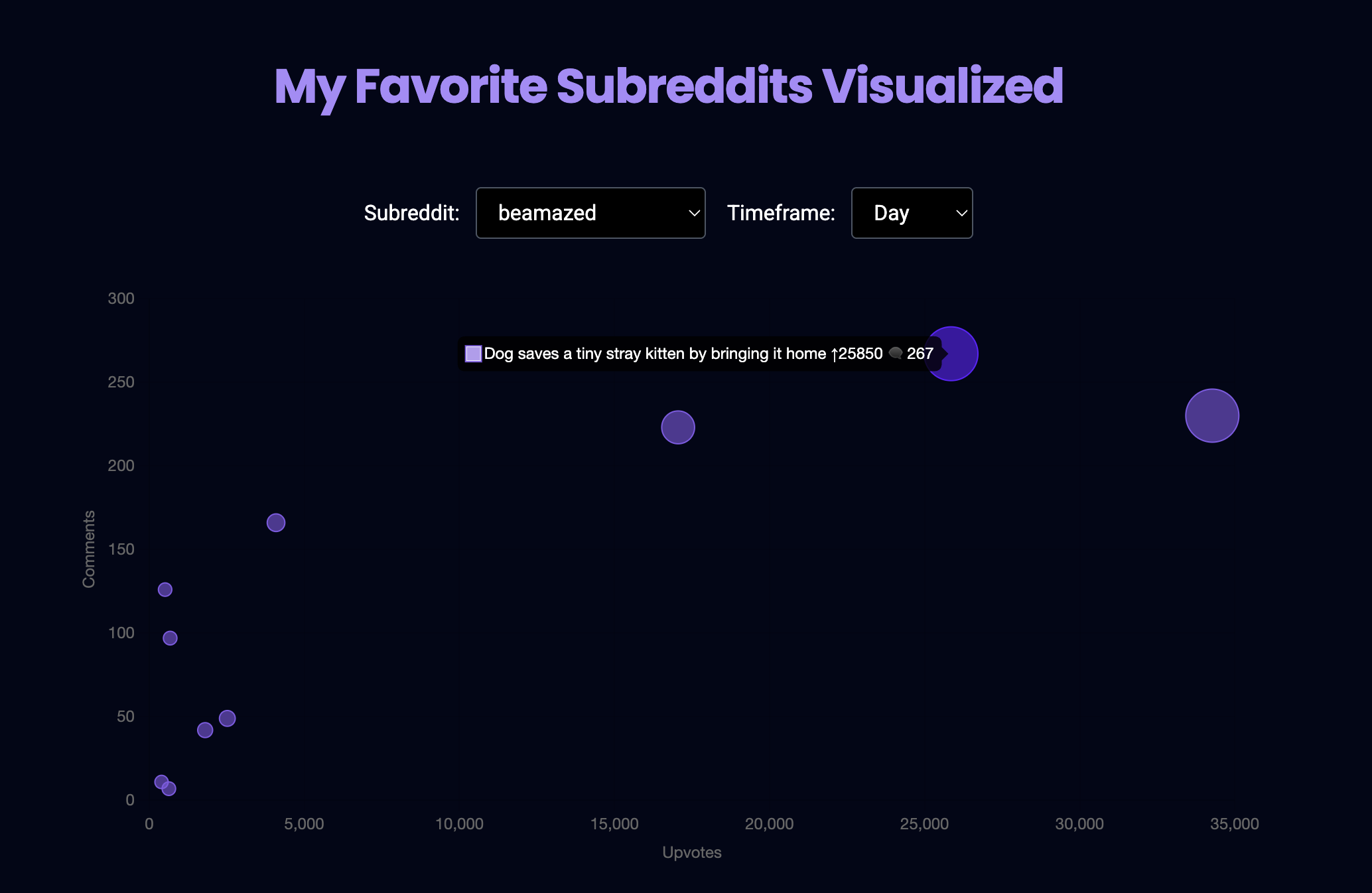 Homepage of my personal website built with SvelteKit
